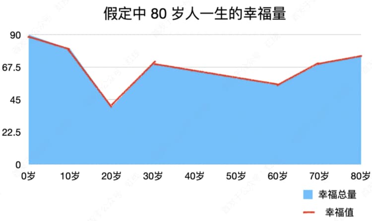 Codeep 半月刊