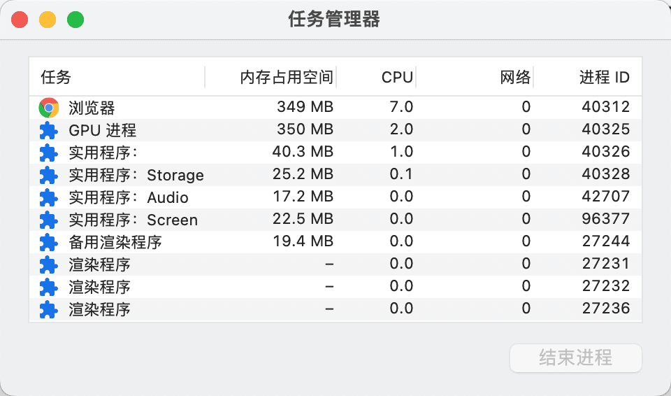 chrome-muti-process.png