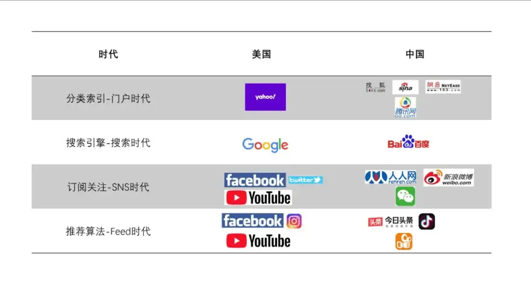 internet-msg-age.webp